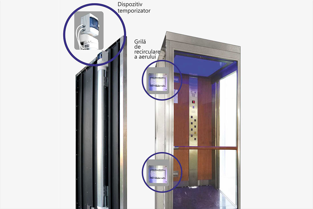 UVECO - Module for air decontamination inside the elevator car